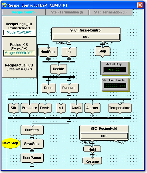 Sequential control workarea sfc3.jpg